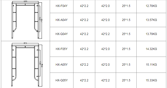 demension of H frame scaffolding