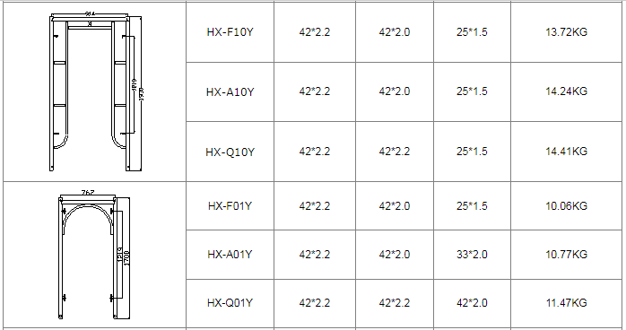 h frame scaffolding demension