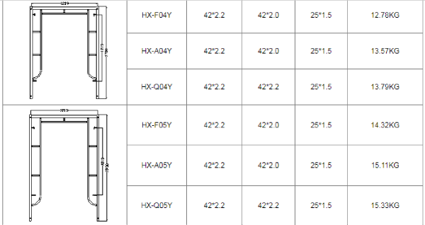 ladder frame scaffold