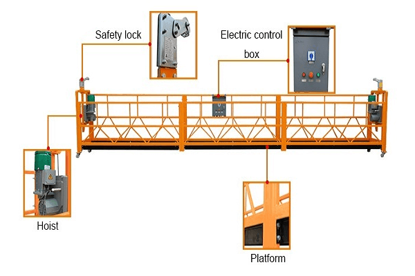 suspended working platform parts