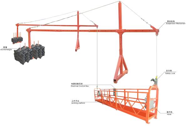 zlp1000 hanging work platform